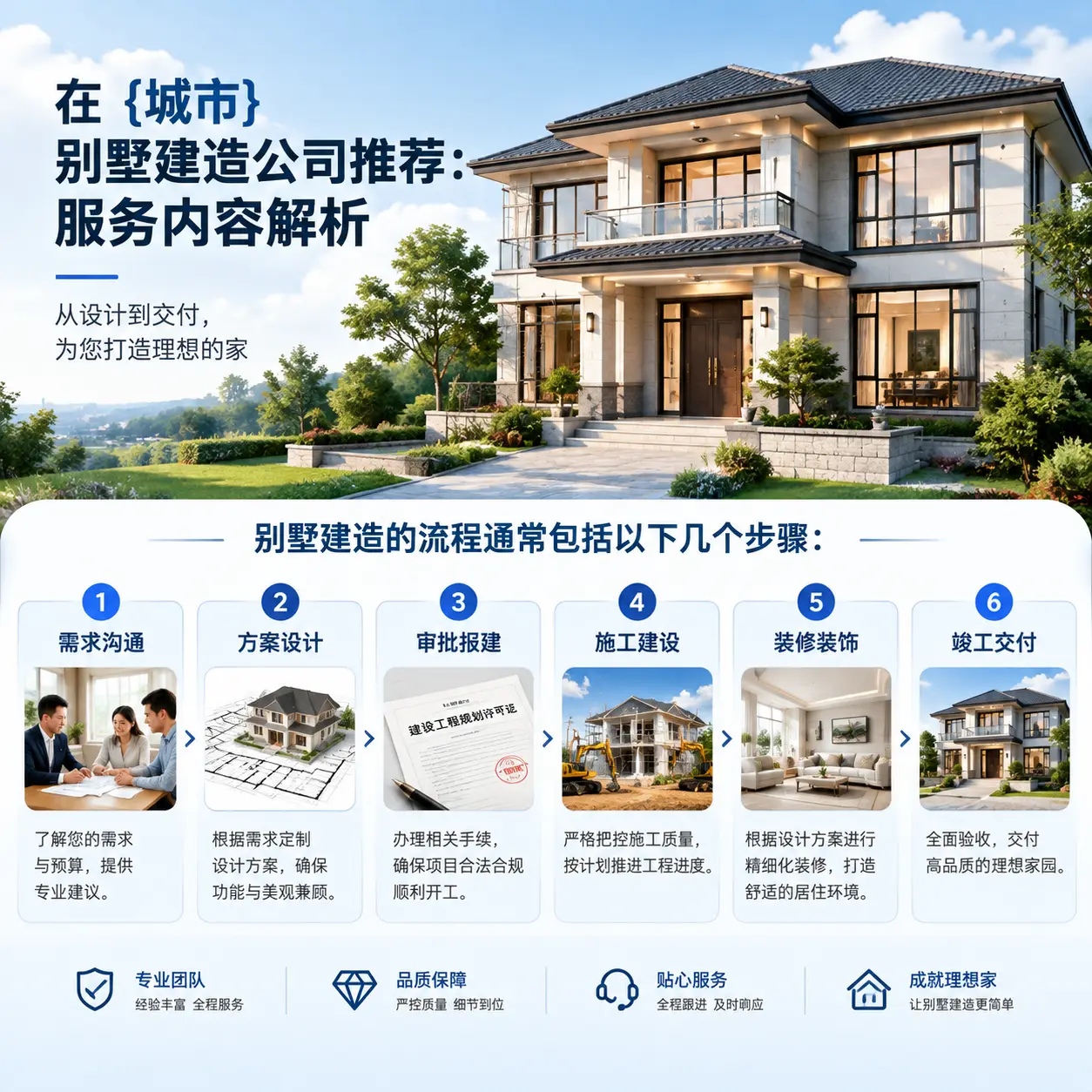 在 正安 别墅建造公司推荐:服务内容解析